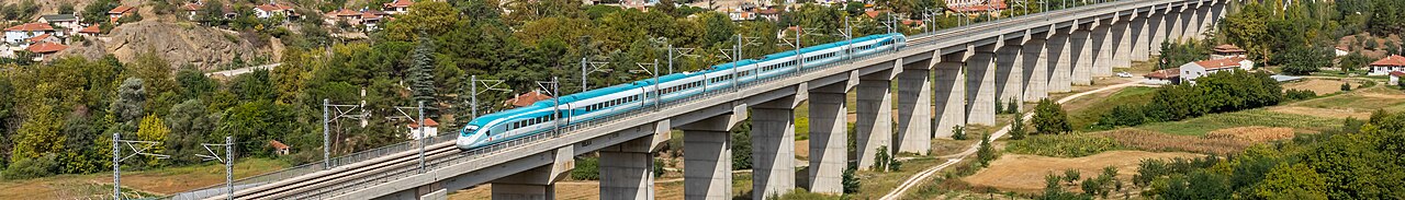 Transportation in Turkey: Complete Travel Guide